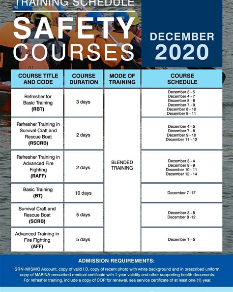 compass training center price list 2024 philippines